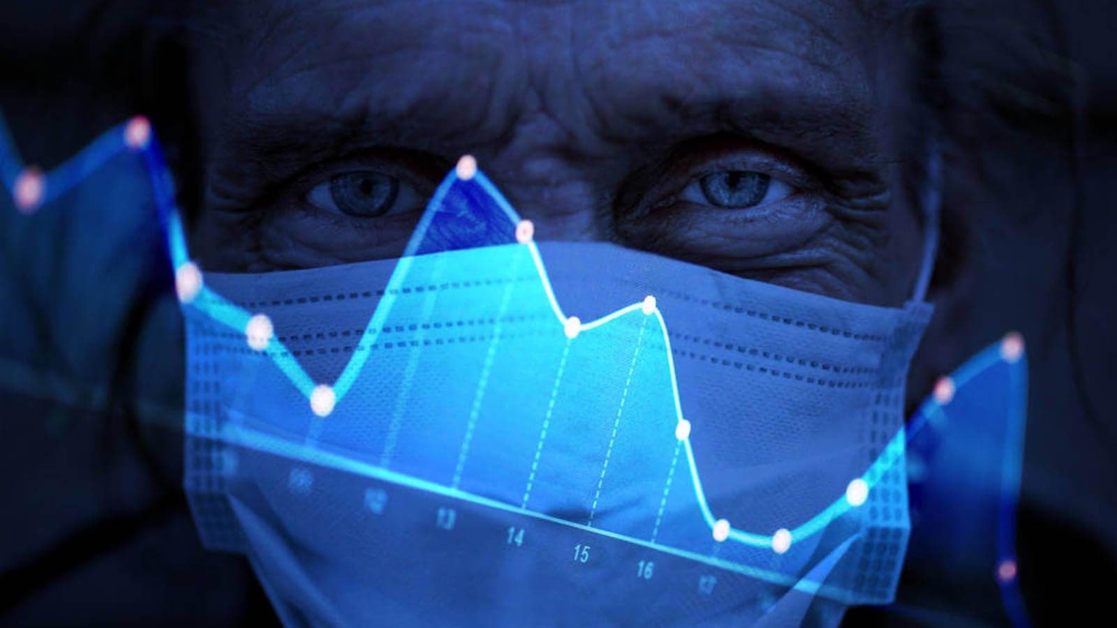 La situación actual de las clínicas dentales