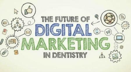 Plan de Marketing Dental Digital