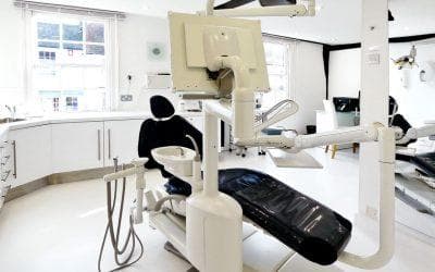 Presupuesto para montar clínica dental