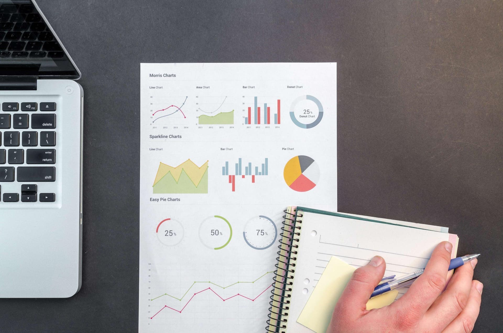 Estudio de mercado para clínicas dentales
